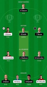 CTB vs CS Fantasy Suggestion Team 2